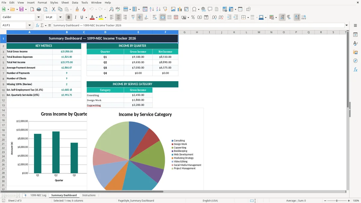 Skärmbild 2: fliken Summary Dashboard - Excelmall 1099 nec income tracker excel spreadsheet