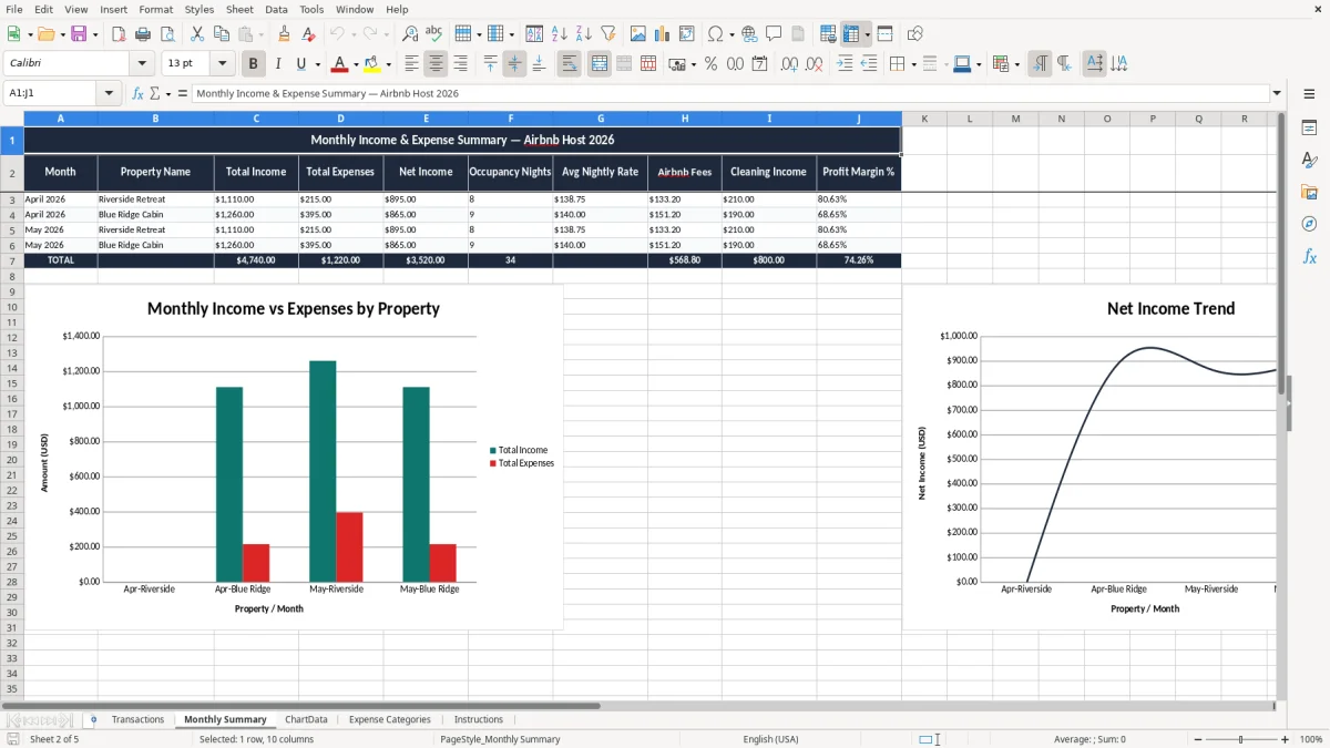 Screenshot 2: Monthly Summary tab - Excel template airbnb host income and expense excel template