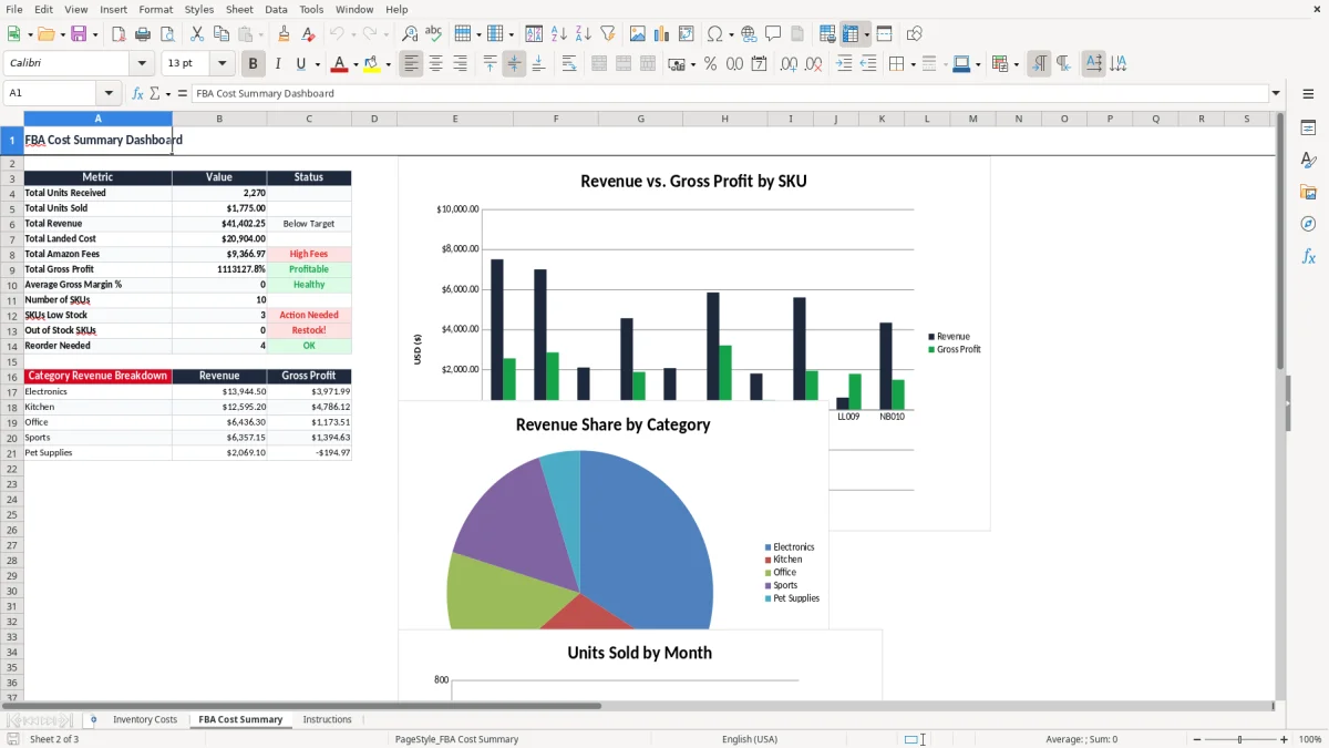 Screenshot 2: FBA Cost Summary tab - Excel template amazon fba inventory cost excel spreadsheet