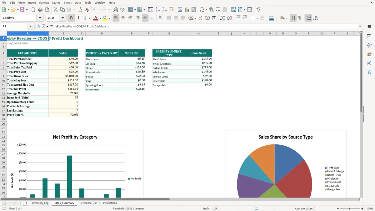 Screenshot 2: COGS_Summary tab - Excel template ebay reseller cost of goods excel template