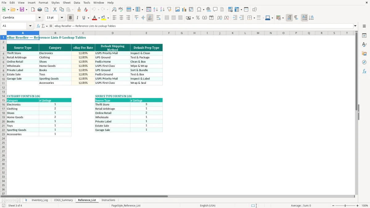 Screenshot 3: Reference_List tab - Excel template ebay reseller cost of goods excel template