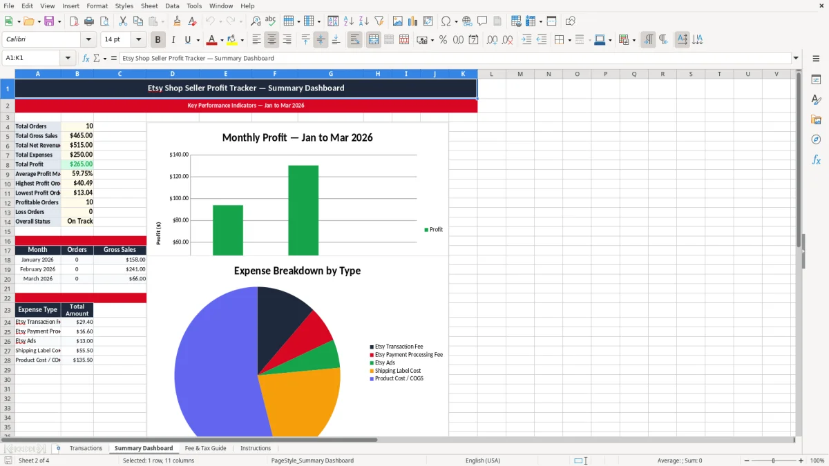 Screenshot 2: Summary Dashboard tab - Excel template etsy shop seller profit tracker excel template