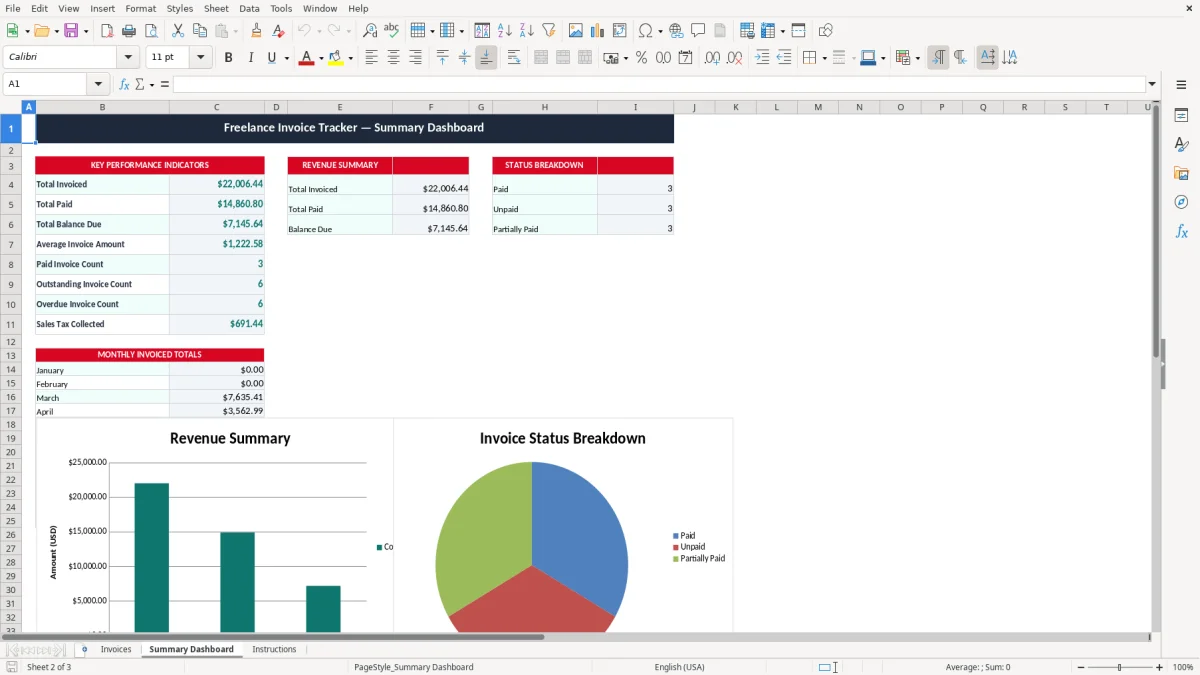 Screenshot 2: Summary Dashboard tab - Excel template freelance graphic designer invoice tracker excel template