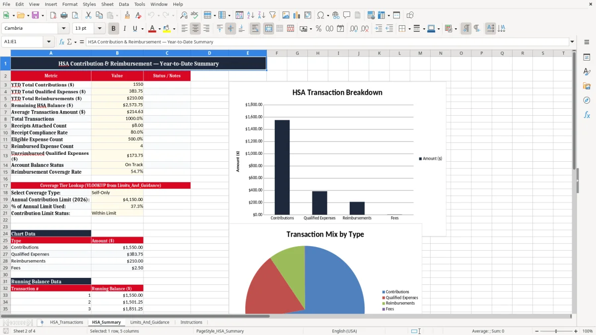 Screenshot 2: HSA_Summary tab - Excel template hsa contribution and reimbursement tracker excel spreadsheet