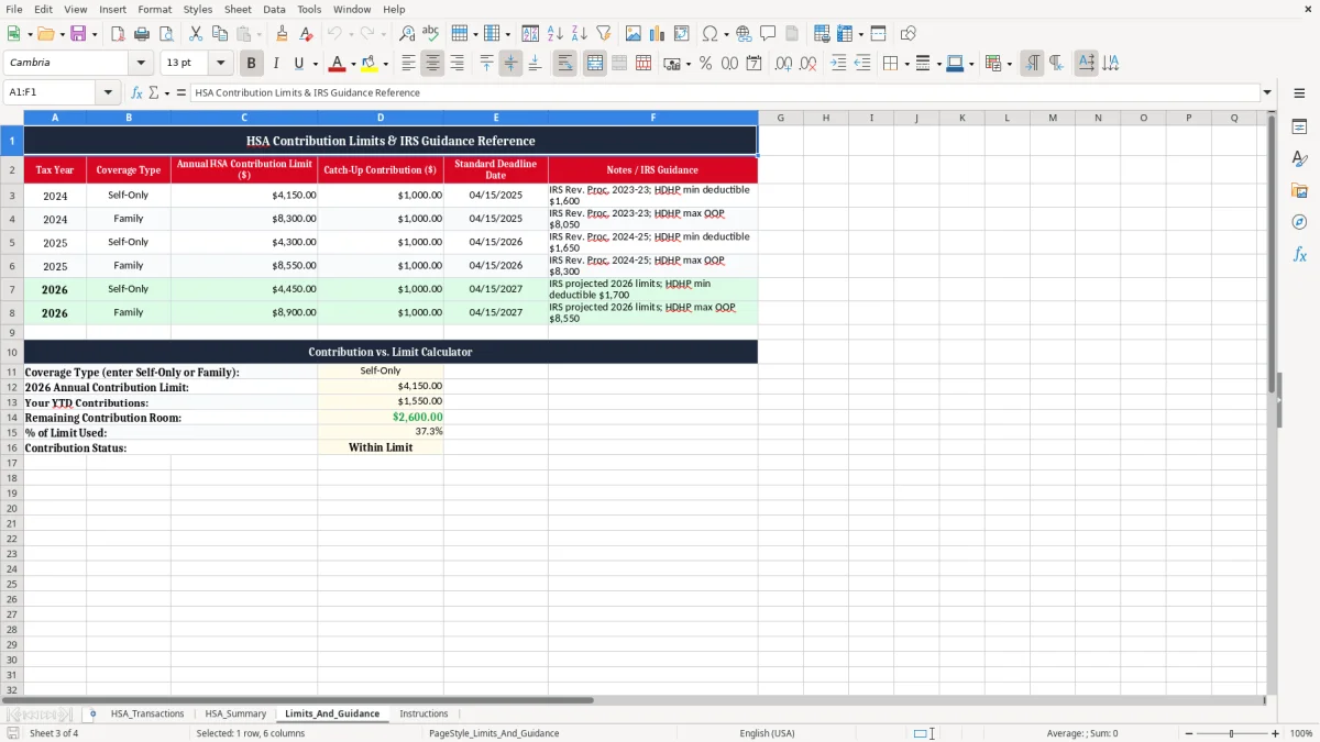 Screenshot 3: Limits_And_Guidance tab - Excel template hsa contribution and reimbursement tracker excel spreadsheet