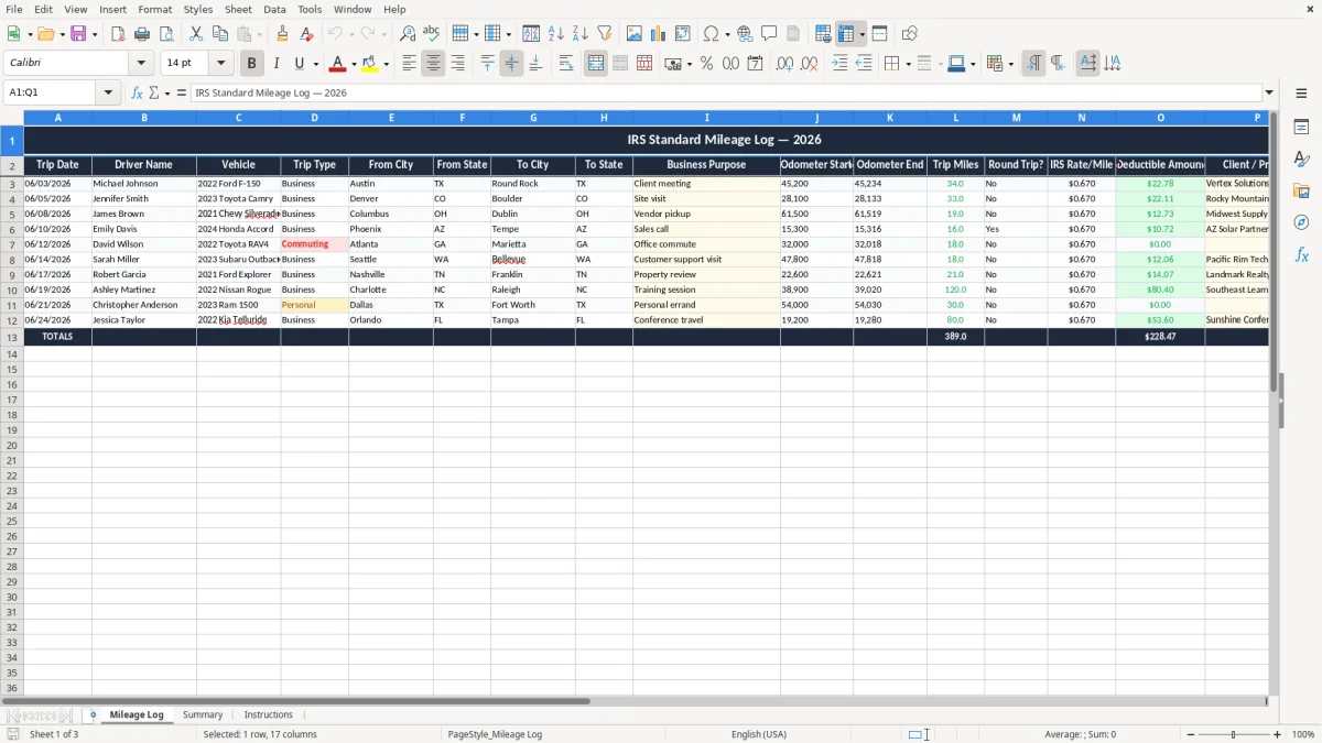 Screenshot 1: Mileage Log tab - Excel template irs standard mileage log excel template