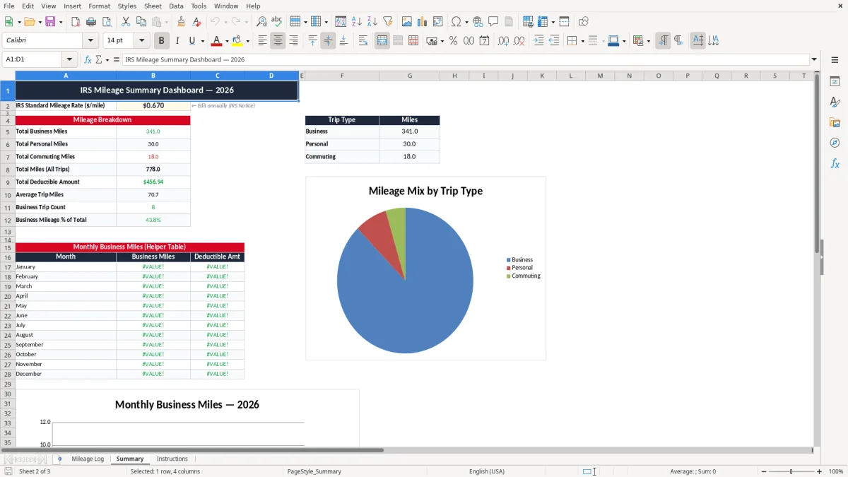 Screenshot 2: Summary tab - Excel template irs standard mileage log excel template