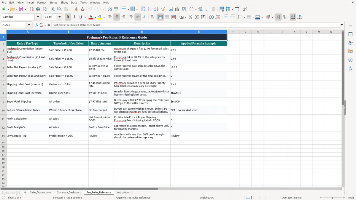 Screenshot 3: Fee_Rules_Reference tab - Excel template poshmark sales and fees tracker excel spreadsheet