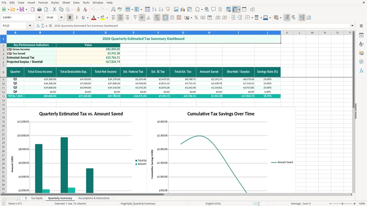 Screenshot 2: Quarterly Summary tab - Excel template quarterly estimated tax savings excel spreadsheet