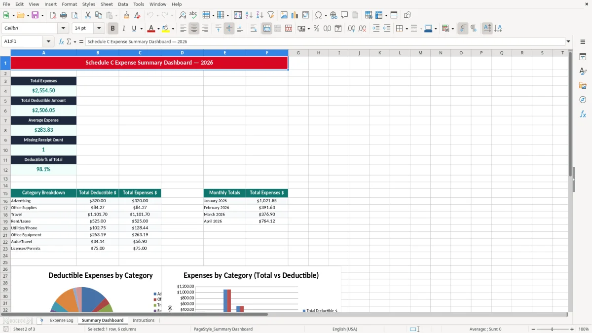 Skärmbild 2: fliken Summary Dashboard - Excelmall schedule c expense tracker excel template