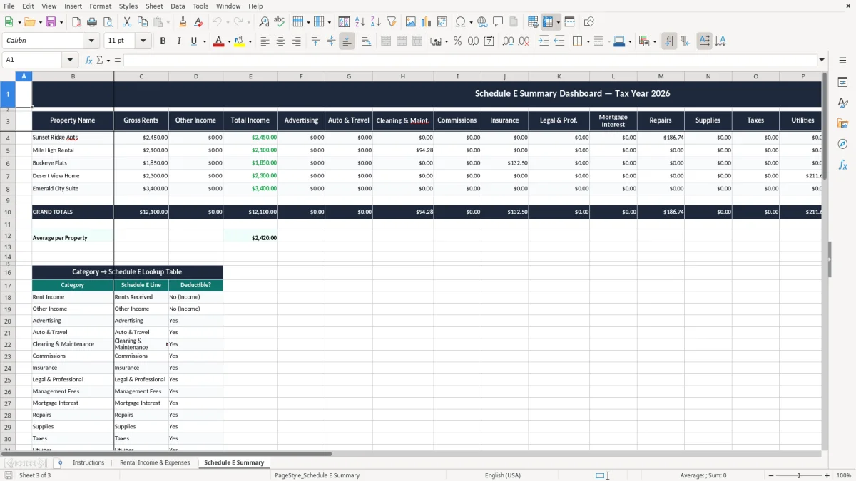 Screenshot 3: Schedule E Summary tab - Excel template schedule e rental income statement excel template
