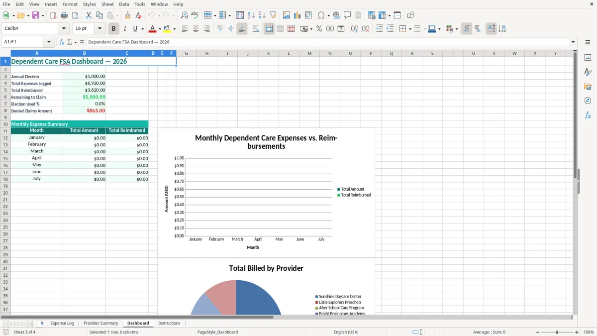 Screenshot 3: Dashboard tab - Excel template dependent care fsa expense log excel spreadsheet