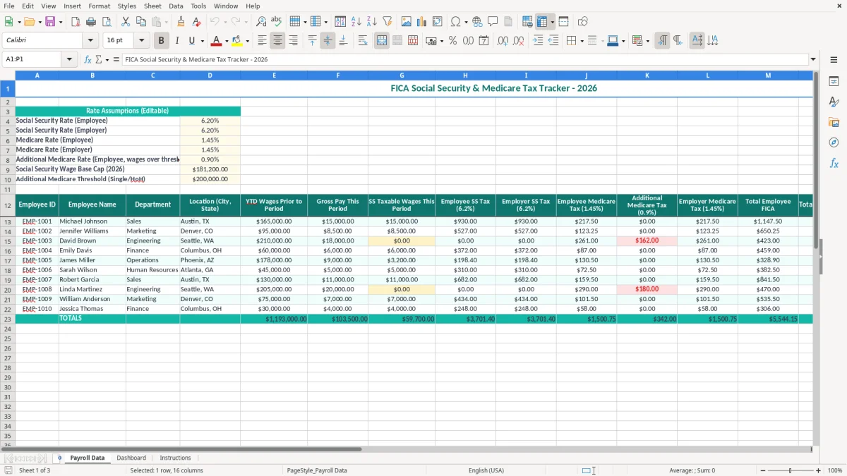 Screenshot 1: Payroll Data tab - Excel template fica social security medicare tracker excel template