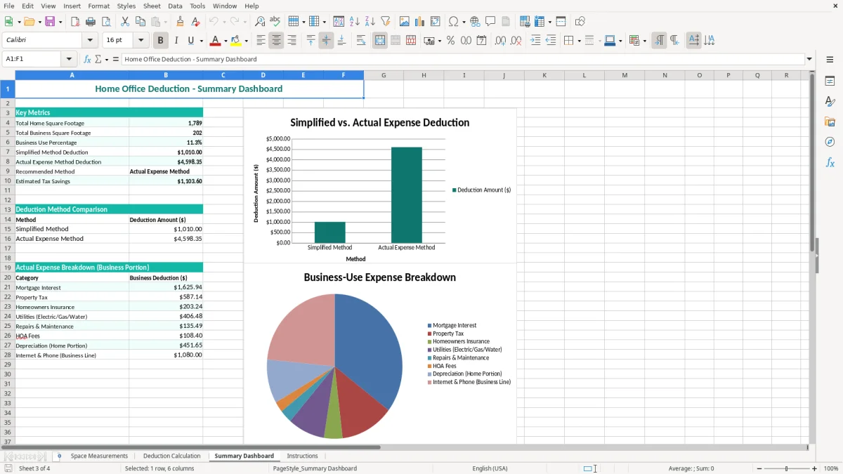 Screenshot 3: Summary Dashboard tab - Excel template home office deduction square footage excel spreadsheet
