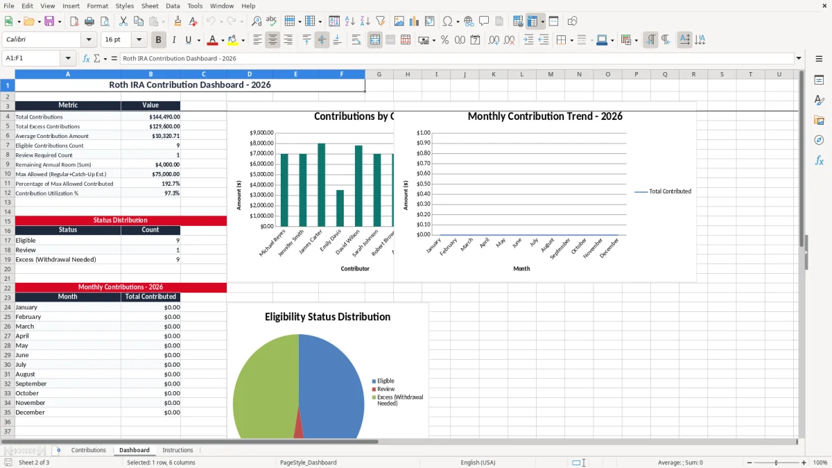 Screenshot 2: Dashboard tab - Excel template roth ira contribution tracker excel spreadsheet