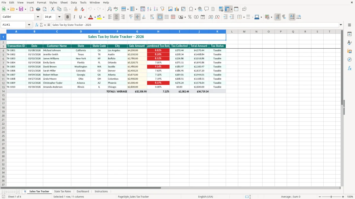 Screenshot 1: Sales Tax Tracker tab - Excel template sales tax by state tracker excel spreadsheet