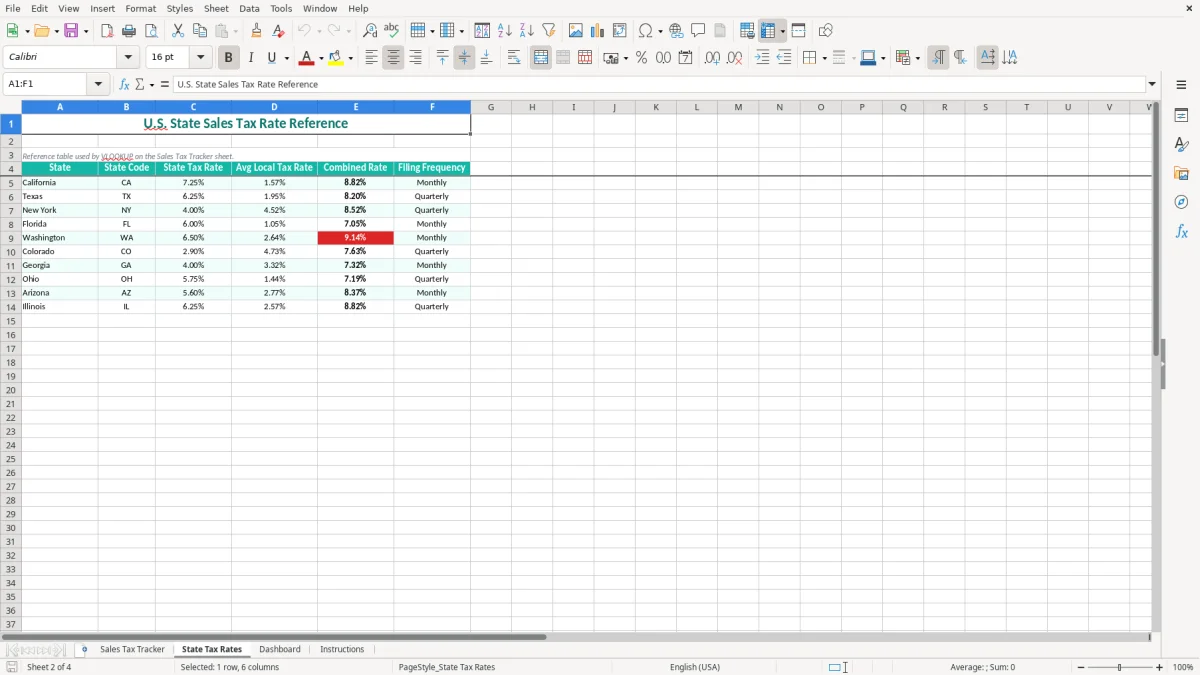 Screenshot 2: State Tax Rates tab - Excel template sales tax by state tracker excel spreadsheet