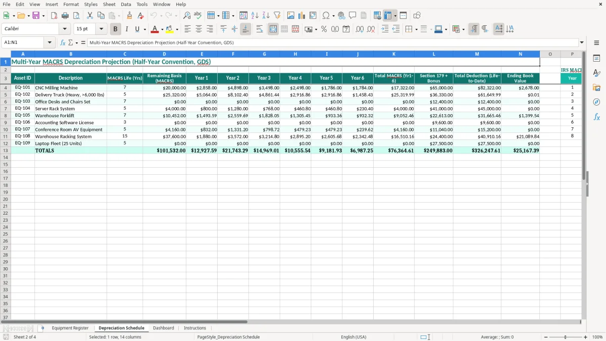 Screenshot 2: Depreciation Schedule tab - Excel template section 179 equipment depreciation excel template