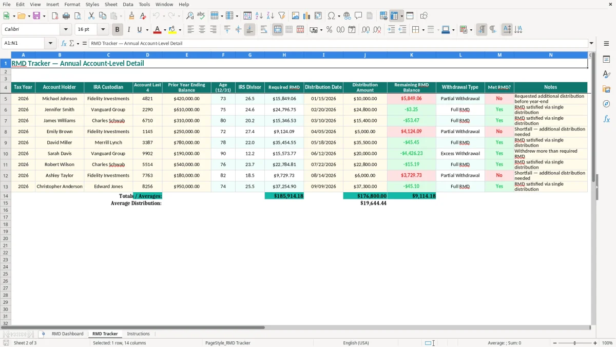 Screenshot 2: RMD Tracker tab - Excel template traditional ira required minimum distribution excel template