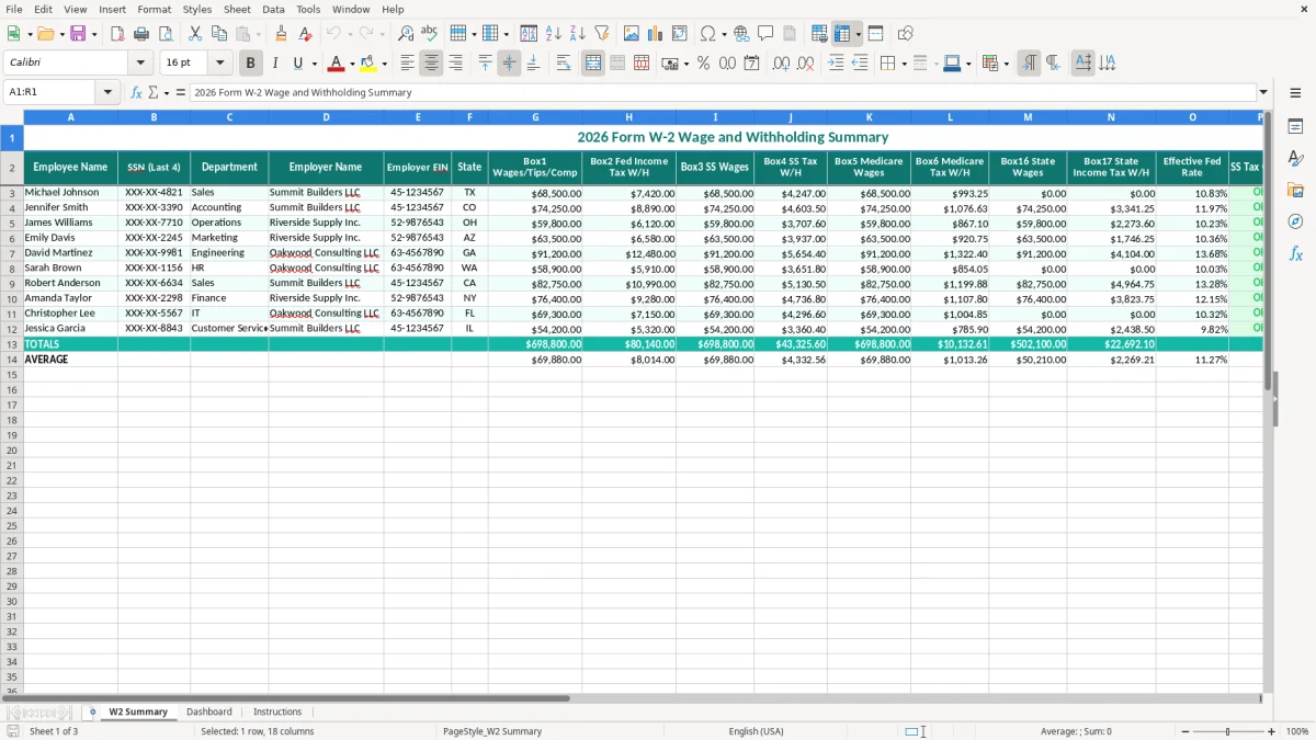 Screenshot 1: W2 Summary tab - Excel template w2 wage and withholding summary excel template