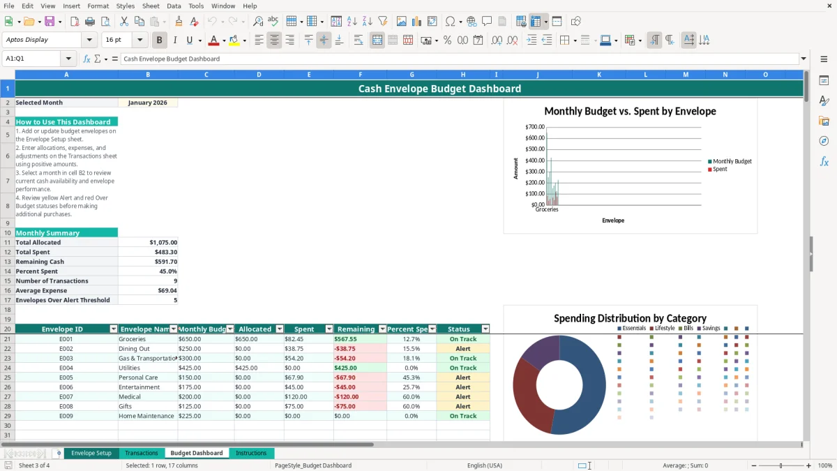 Screenshot 3: Budget Dashboard tab - Excel template cash envelope budget tracker excel spreadsheet