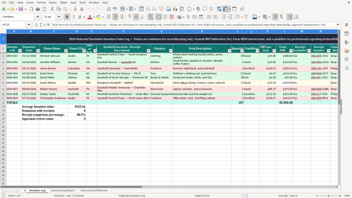 Screenshot 1: Donation Log tab - Excel template goodwill noncash donation value log excel template