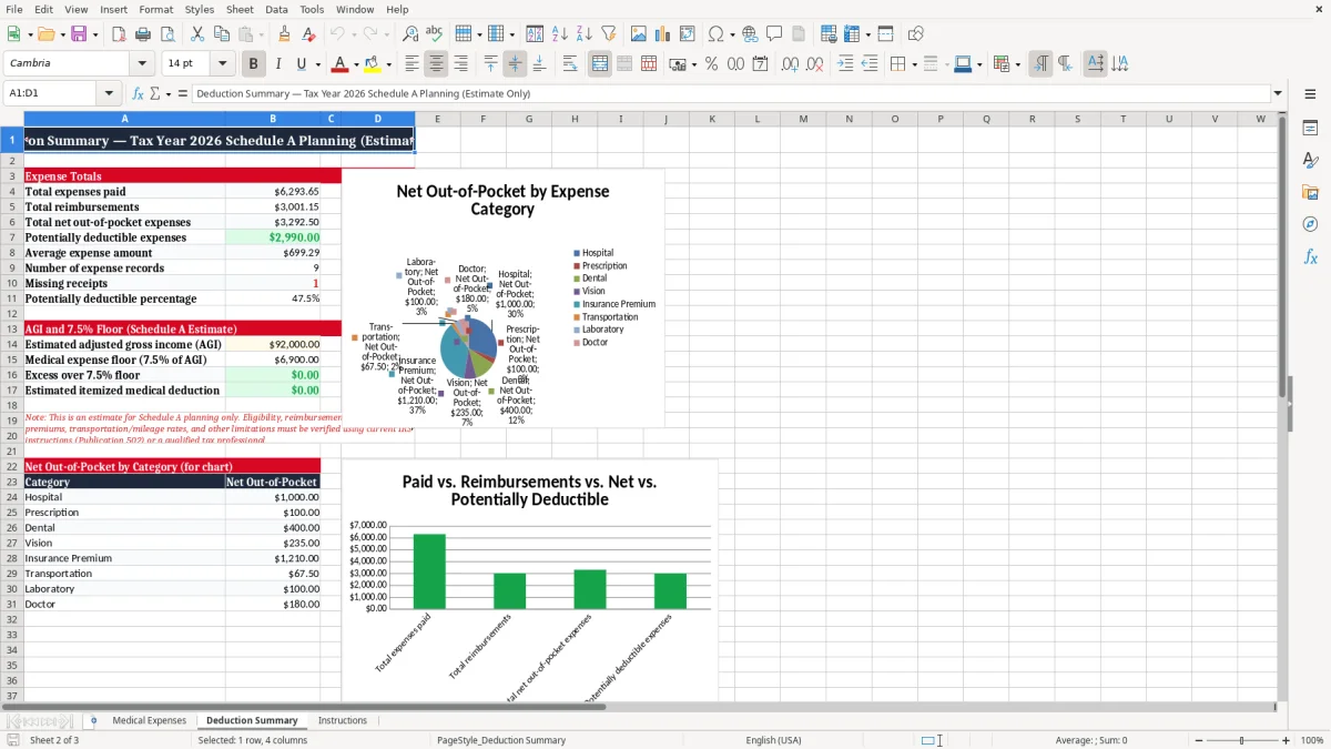 Screenshot 2: Deduction Summary tab - Excel template medical expense deduction worksheet excel spreadsheet