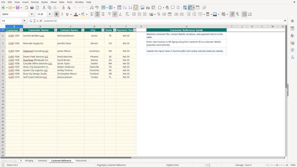 Receivable Examples Accounts Receivable Aging Excel - Free Template (2026)