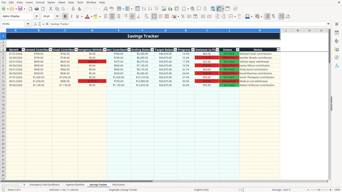 Screenshot 3: Savings Tracker tab - Excel template emergency fund six month savings excel template