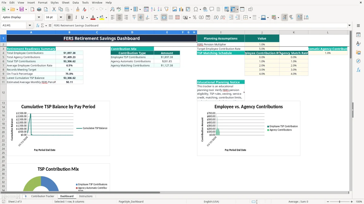 Screenshot 2: Dashboard tab - Excel template fers retirement savings tracker excel template