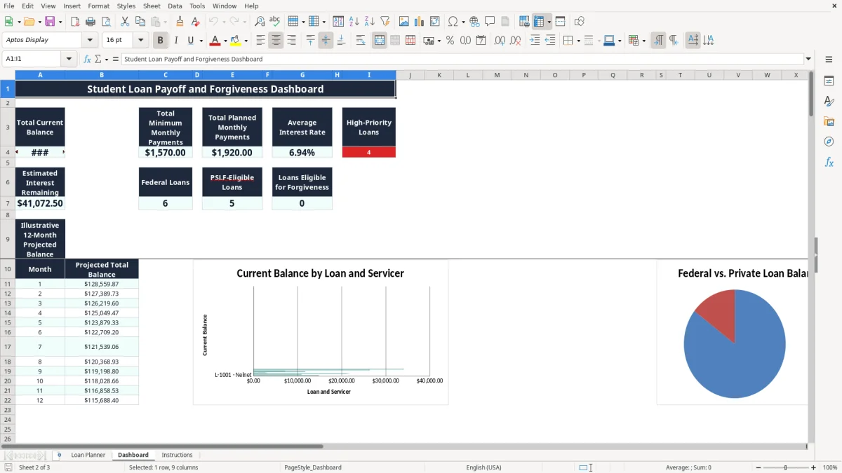 Screenshot 2: Dashboard tab - Excel template student loan payoff and forgiveness excel spreadsheet